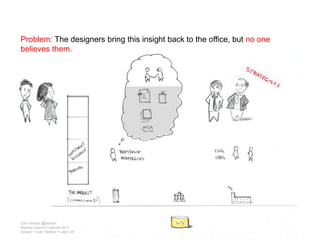 Problem: The designers bring this insight back to the office, but no one believes them.Josh Seiden @jseidenStartup Lessons Learned 2011Design + Lean Startup = Lean UX