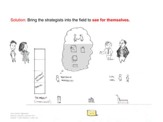 Solution: Bring the strategists into the field to see for themselves. Josh Seiden @jseidenStartup Lessons Learned 2011Design + Lean Startup = Lean UX