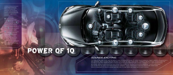 mazda 3 bose speakers