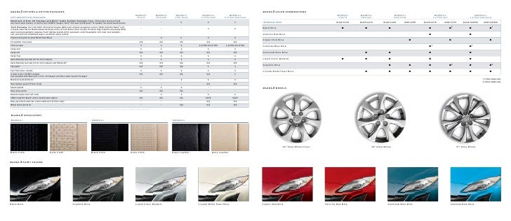 2011 Mazda Speed 3 - Harris Mazda Victoria BC
