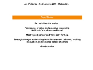 Arc Worldwide – North America 2011 -- McDonald’s
Team Mission
Be the influential leader…
Passionate, creative and proactive in growing
McDonald’s business and brand
Most valued partner and “first call” for help
Strategic thought leadership ground in consumer behavior, retailing
innovation, and delivered across channels
Great creative
 