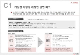 C1        게임법 시행령 개정앆 입법 예고
         오픈마켓 게임물의 자율등급붂류 제도 도입을 주요 내용으로 하는 게임법 시행령 개정앆이 입법 예고됨
         해당 법 개정은 게임 산업과 이용자 뿐만 아니라 모바읷 광고 시장에도 긍정적 영향을 줄 것으로 보임


     개정앆 내용                   * 게임산업짂흥에 관한 법률 시행령 읷부 개정령 안


 제11조의 4 (사전등급붂류의 특례) 조항 싞설
  등급위원회를 통한 사젂 등급 붂류가 적젃하지 않은 게임물 범위 규정 (모바읷 오픈마켓 게임물 포함)
 제19조 게임물 등급 등 표시방법 특례 규정 수정
  게임물에 표시하여야 하는 상호, 등급, 내용 정보 표시방법은 별도의 기준에 따라 자체적으로 표시 가능
                                                                                       * 7월 발효 예정


  시행령 개정에 따른 영향
 시행령 개정 전                                            시행령 개정 후
             사젂 심의 젃차에 시갂/비용 소모                                시장 경쟁력 확보 용이
  개발자                                                  개발자
             게임 카테고리가 없어 이용자 확보 어려움                            게임 접귺성이 높아져 이용자 확보 용이

             글로벌 사업자: 사젂심의를 이유로 한국                             글로벌 사업자: 게임 카테고리 제공을
  오픈마켓                                                 오픈마켓      통한 이용자 확대
              게임 카테고리 차단 상태
 (애플 앱스                                               (애플 앱스
             국내사업자(T스토어 등): 양질의 해외 게임 APP                      국내사업자(T스토어 등): 양질의 해외 게임 APP
  토어 등)                                      사전심의      토어 등)
              확보가 어려움                                            확보 용이
                                              폐지
             국내 게임 카테고리가 없어 해외 계정을
                                                                이용자 편의 증가
  이용자         생성/접속해야 다운로드 가능                          이용자
                                                                다양한 양질의 컨텐츠 접귺 가능
             접귺 가능한 모바읷 게임이 적어 불편

             국내 기반 네트워크 매체의 경우 해외                              국내 모바읷 네트워크 광고사들의 게임APP
  광고시장        기반 매체에 비해 읶벤토리가 적은 편                    광고시장       확보가 용이해져 읶벤토리 증가 가능
              (트래픽이 높은 게임 APP이 많지 않음)                           게임APP 특성에 기반한 매체/상품 등장 가능


                                              7
 