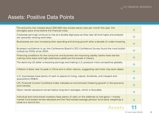 Assets: Positive Data Points 