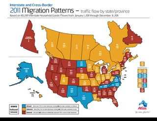 Interstate and Cross-Border
2011 Migration Patterns – traffic flow by state/province
Based on 80,289 Interstate Household Goods Moves from January 1, 2011 through December 31, 2011




                                                                                                                                                                                                       NL
              YUKON
             TERRITORY                                                                                                                                                                                 15
                 0                                                                                                                                                                                     17
                 0
                                                        BC
                                                                             AB
                                                        285                                                                                                                QC
                                                                             304                   SK                MB
                                                        182                                                                                                                248
                                                                             231                   31                67
                                                                                                                                                                           182
                                                                                                   19                37

                                                                                                                                          ON
                                                                                                                                          878                                                     NB
                                                                                                                                          602                                                     14
                                                                                                                                                                                                  14
                                                                                                                                                                                        ME
                                                                                                                                                                                                       NS
                                                               WA                                                                                                                       333
                                                              2604                                                                                                                      355
                                                              2752                   MT                 ND                                                                                                        NS
                                                                                     217                164                                                                      VT                               73
                                                                                                                      MN
                                                                                     204                210                                                                  NY        NH                         39
                                                       OR                                                            1230
                                                                                                                                                                            3702
           ALASKA
                                                       663
                                                                        ID                                            880          WI                                                  MA
                                                                                                        SD                                                                  2679
             105
                                                       786
                                                                       454                                                         971              MI                                 CT                    CT        DE
                                                                                        WY              215
                                                                                                                                   710             1720                                      RI             1216       334
             169                                                       399              254             183                                                            2653
                                                                                                                           IA                      1644                                                     946        252
                                                                                        213                                                                         PA 2190        N
                                                                                                         NE               684                              OH                      J        DE              DC     MD
                                                                                                         522              629           IL      IN        2876                                              265    1863
                                                               NV
                                                                                                                                               1809               WV                        MD              591    2552
                                                               755           UT                          401                           3367               1890        VA
                                                                                             CO                                                1221              281                   DC                    MA        NH
                                                               703           580                                                       2442                          3416
                                                                                            2082                                                                 229                                        1794       267
                                                                             466                               KS            MO                       1036           4295
                                                                                                                                                                                                            1365       267
                                                      CA                                    2403              1207          1511
                                                                                                                                                   KY 1030               2575                                NJ         RI
                                                     6758                                                     975           1149
                                                                                                                                                    1485            NC   3975                               1987       277
                                                     7803
                                                                                                                                              TN    2016                                                    1435       419
                                                                                                                 OK                                                  SC
                                                                                                                                AR
                                                                          AZ               NM                   966                                                 1893                                       VT
                                                                                                                                572                                 1758                                       146
                                                                         2206              632                  1008                                          GA
                                                                                                                                494      MS         AL                                                         140
                                                                         2056              851                                                               3702
                    HAWAII                                                                                                               552       1109
                     151                                                                                                                           1247      3386
                                                                                                                                 LA      510
                     112                                                                                   TX
                                                                                                          5663                  1165
                                                                                                          7861                  920
                                                                                                                                                                     FL
                                                                                                                                                                     5269
                                                                                                                                                                     5636

              Inbound – More than 55% of total shipments moving into the state (subtotal on bottom).
STATE
Outbound      Outbound – More than 55% of total shipments moving out of the state (subtotal on top).

Inbound       Balanced – Inbound and outbound individually represent 55% or less of total shipments.
 