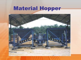MMW cement brick & concrete block making | PPT
