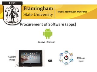 MOBILE TECHNOLOGY TASK FORCE




         Procurement of Software (apps)


                  Lenovo (Android)




Custom
                                                       FSU app
 image
                           OR                           store
 