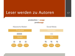 Leser werden zu Autoren                                                       17

                                production + usage
                                       produsage

   Klassische Medien                                 Social Media

           Produzent                                     Produzent


            Inhalte                                        Wiki



  Nutzer     Nutzer    Nutzer                   Nutzer     Nutzer    Nutzer
 