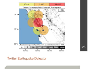 28


Twitter Earthquake Detector
 