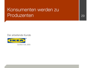 Konsumenten werden zu
Produzenten                 29




Der arbeitende Kunde


        Günther Voß, 2005
 