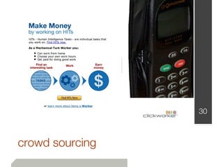 30



crowd sourcing
 