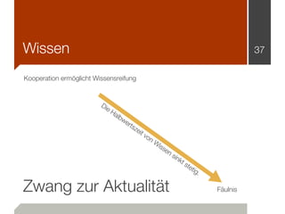 Wissen                                                                                     37

Kooperation ermöglicht Wissensreifung


                         Di
                           eH
                              alb
                                 we
                                    rts
                                       ze
                                          it v
                                              on
                                                   W
                                                       iss
                                                          en
                                                               sin
                                                                  kt
                                                                       ste
                                                                          tig
                                                                             .

Zwang zur Aktualität                                                             Fäulnis
 