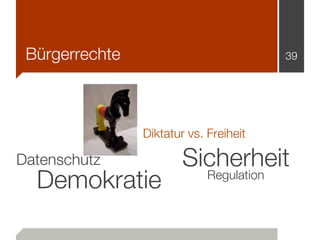 Bürgerrechte                             39




                Diktatur vs. Freiheit

Datenschutz             Sicherheit
  Demokratie                 Regulation
 