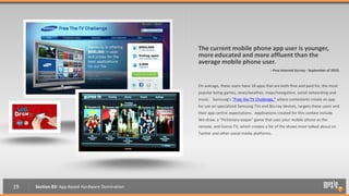 The current mobile phone app user is younger,
                                                 more educated and more affluent than the
                                                 average mobile phone user.
                                                                                          --Pew Internet Survey - September of 2010.



                                                 On average, these users have 18 apps that are both free and paid for, the most
                                                 popular being games, news/weather, maps/navigation, social networking and
                                                 music. Samsung’s “Free the TV Challenge,” where contestants create an app
                                                 for use on specialized Samsung TVs and Blu-ray devices, targets these users and
                                                 their app-centric expectations. Applications created for this contest include
                                                 We-draw, a “Pictionary-esque” game that uses your mobile phone as the
                                                 remote, and Guroo TV, which creates a list of the shows most talked about on
                                                 Twitter and other social media platforms.




19   Section 03: App Based Hardware Domination
 