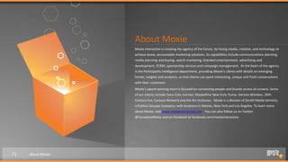 About Moxie
                   Moxie Interactive is creating the agency of the future, by fusing media, creative, and technology to
                   achieve brave, accountable marketing solutions. Its capabilities include communications planning,
                   media planning and buying, search marketing, branded entertainment, advertising and
                   development, ECRM, sponsorship services and campaign management. At the heart of the agency
                   is the Participants Intelligence department, providing Moxie’s clients with details on emerging
                   trends, insights and analytics, so that clients can spark interesting, unique and fresh conversations
                   with their customers.
                   Moxie's award-winning team is focused on connecting people and brands across all screens. Some
                   of our clients include Coca-Cola, Garnier, Maybelline New York, Puma, Verizon,Wireless, 20th
                   Century Fox, Cartoon Network and the Art Institutes. Moxie is a division of Zenith Media Services,
                   a Publicis Groupe Company, with locations in Atlanta, New York and Los Angeles. To learn more
                   about Moxie, visit www.moxieinteractive.com. You can also follow us on Twitter
                   @YouveGotMoxie and on Facebook at facebook.com/moxieinteractive.




71   About Moxie
 