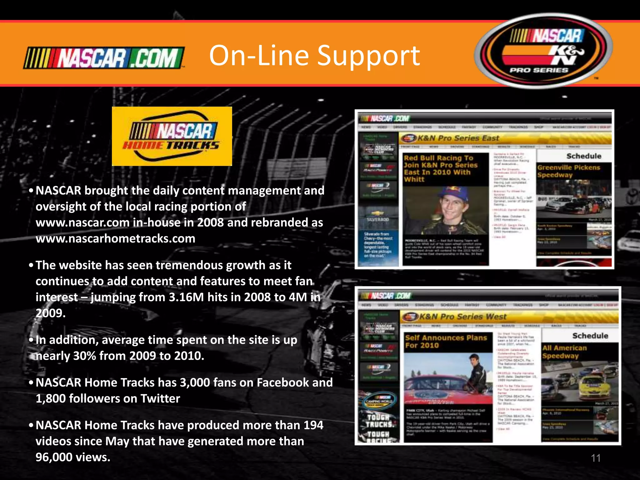 On-Line Support



•NASCAR brought the daily content management and
 oversight of the local racing portion of
 www.nascar.com in-house in 2008 and rebranded as
 www.nascarhometracks.com

•The website has seen tremendous growth as it
 continues to add content and features to meet fan
 interest – jumping from 3.16M hits in 2008 to 4M in
 2009.

•In addition, average time spent on the site is up
 nearly 30% from 2009 to 2010.

•NASCAR Home Tracks has 3,000 fans on Facebook and
 1,800 followers on Twitter

•NASCAR Home Tracks have produced more than 194
 videos since May that have generated more than
 96,000 views.                                         11
 