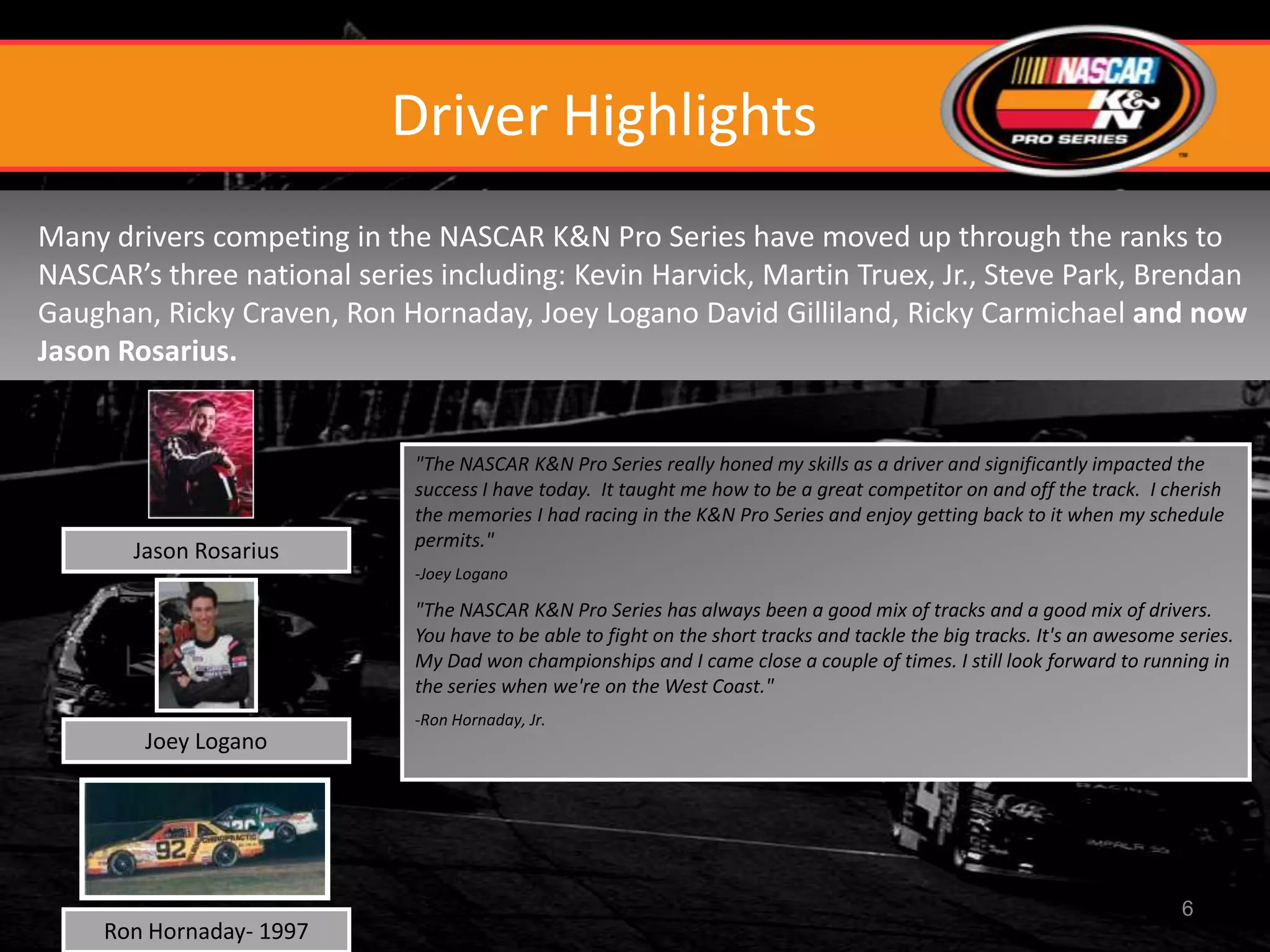 Driver Highlights
Many drivers competing in the NASCAR K&N Pro Series have moved up through the ranks to
NASCAR’s three national series including: Kevin Harvick, Martin Truex, Jr., Steve Park, Brendan
Gaughan, Ricky Craven, Ron Hornaday, Joey Logano David Gilliland, Ricky Carmichael and now
Jason Rosarius.


                             "The NASCAR K&N Pro Series really honed my skills as a driver and significantly impacted the
                             success I have today. It taught me how to be a great competitor on and off the track. I cherish
                             the memories I had racing in the K&N Pro Series and enjoy getting back to it when my schedule
                             permits."
       Jason Rosarius
                             -Joey Logano

                             "The NASCAR K&N Pro Series has always been a good mix of tracks and a good mix of drivers.
                             You have to be able to fight on the short tracks and tackle the big tracks. It's an awesome series.
                             My Dad won championships and I came close a couple of times. I still look forward to running in
                             the series when we're on the West Coast."
                             -Ron Hornaday, Jr.
        Joey Logano




                                                                                                                         6
     Ron Hornaday- 1997
 