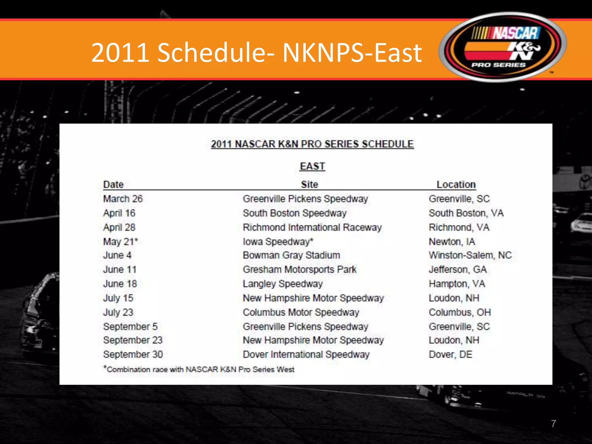 2011 Schedule- NKNPS-East




                            7
 