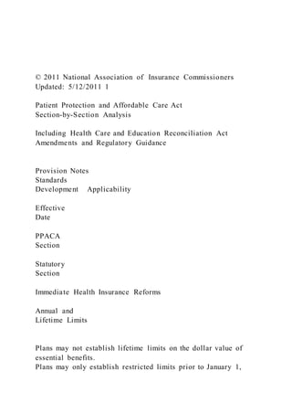 © 2011 National Association of Insurance Commissioners
Updated: 5/12/2011 1
Patient Protection and Affordable Care Act
Section-by-Section Analysis
Including Health Care and Education Reconciliation Act
Amendments and Regulatory Guidance
Provision Notes
Standards
Development Applicability
Effective
Date
PPACA
Section
Statutory
Section
Immediate Health Insurance Reforms
Annual and
Lifetime Limits
Plans may not establish lifetime limits on the dollar value of
essential benefits.
Plans may only establish restricted limits prior to January 1,
 
