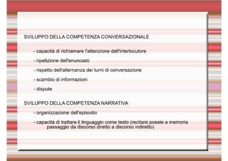  natura e sviluppo del linguaggio