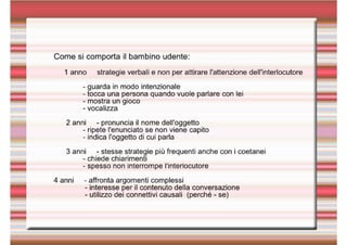  natura e sviluppo del linguaggio