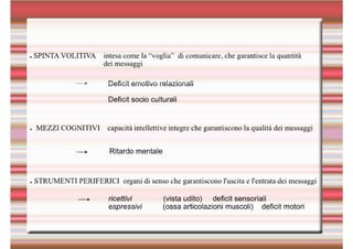  natura e sviluppo del linguaggio