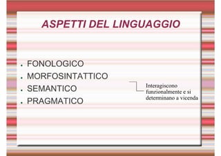  natura e sviluppo del linguaggio