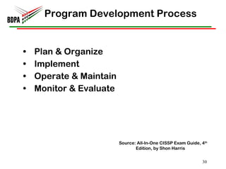 Developing an Information Security Program | PPT