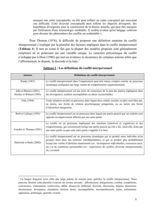 masquer une unité conceptuelle, ou elle peut refléter un cadre conceptuel qui sous-tend
                    une difficulté. Cette diversité conceptuelle peut refléter les objectifs divergents, des
                    hypothèses divergentes pour la construction de la théorie actuelle, qui peut être masquée
                    par l'utilisation d'une terminologie semblable. Il semble évident qu'un langage cohérent
                    pour discuter des phénomènes des conflits est souhaitable ».

             Pour Thomas (1976), la difficulté de proposer une définition unanime du conflit
    interpersonnel s’explique par la pluralité des facteurs impliqués dans le conflit interpersonnel
    (Tableau 1). Il met en avant le fait que la plupart des modèles proposés sont généralement
    simplistes en se polarisant sur une variable unique. Le caractère polysémique du conflit
    n’échappe pas à Dion (1986) qui met en évidence la récurrence de certaines notions telles que
    l’affrontement, la dispute, la discorde et la lutte.1

                            Tableau 1 : Les définitions du conflit interpersonnel

          Auteurs                                        Définitions du conflit interpersonnel

        Pondy (1967)          Le conflit interpersonnel dans l’organisation peut être mieux compris comme un processus
                              dynamique soulignant une large variété de comportements organisationnels.

 Jehn et Mannix (2001)        Le conflit interpersonnel est une prise de conscience de la part des parties impliquées dans
Hocker et Wilmot (1985)       des divergences, souhaits incompatibles ou désirs inconciliables.

        Fink (1968)           Toute situation sociale ou processus dans lequel deux entités sociales ou plus sont liées par,
                              au moins, une forme de relation psychologique antagoniste, ou au moins une forme
                              d’interaction antagoniste.

 Wall et Callister (1995)     Le conflit interpersonnel est un processus dans lequel une partie perçoit que ses intérêts sont
                              opposés ou négativement affectés par une autre partie

                              Le conflit est un processus impliquant des réactions (émotives et cognitives) et des
                              comportements, qui commencent lorsqu’une partie perçoit qu’elle a été, selon elle, lésée par
Foucher et Thomas (1991)      une autre partie ou que cette autre partie s’apprête à le faire

                              Le conflit interpersonnel est un processus dynamique qui se produit entre individus et/ou
                              groupes étant dans des relations interdépendantes, et qui se produit plus probablement
Hartwick et Barki (2002)      lorsqu’une variété d’éléments situationnels (ex : récompenses individuelles, ressources rares,
                              etc.) et de conditions personnelles (ex : expériences de conflits, diversité interpersonnelle,
                              etc.) existent.




    1
      La langue française nous offre une large palette de notions pour qualifier le conflit interpersonnel. Nous
    pouvons illustrer cette pluralité à travers les termes suivants : affrontement, antagonisme, combat, compétition,
    concurrence, contestation, controverse, débat, désaccord, différend, discorde, discussion, dispute, dissension,
    dissentiment, divergence, émulation, friction, heurt, incompatibilité, incompréhension, luette, mésentente,
    opposition, polémique, querelle, rivalité.

                                                                                                                     5
 