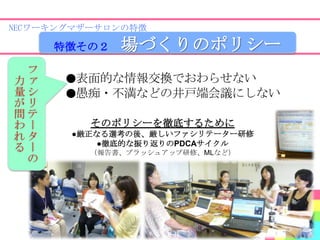 NECワーキングマザーサロンの特徴

     特徴その２    場づくりのポリシー
 フ
力ァ    ●表面的な情報交換でおわらせない
量シ    ●愚痴・不満などの井戸端会議にしない
がリ
問テ
わー        そのポリシーを徹底するために
れタ     ●厳正なる選考の後、厳しいファシリテーター研修
           ●徹底的な振り返りのPDCAサイクル
るー        （報告書、ブラッシュアップ研修、MLなど）
 の
 