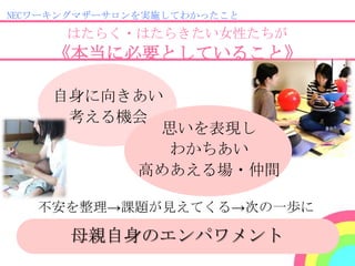 NECワーキングマザーサロンを実施してわかったこと
      はたらく・はたらきたい女性たちが
    《本当に必要としていること》

    自身に向きあい
     考える機会
           思いを表現し
            わかちあい
         高めあえる場・仲間

   不安を整理→課題が見えてくる→次の一歩に

      母親自身のエンパワメント
 