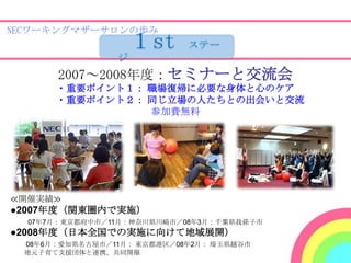 NECワーキングマザーサロンの歩み
                    １st     ステー
                ジ
      2007～2008年度：セミナーと交流会
      ・重要ポイント１： 職場復帰に必要な身体と心のケア
      ・重要ポイント２： 同じ立場の人たちとの出会いと交流
                参加費無料




≪開催実績≫
●2007年度（関東圏内で実施）
  07年7月：東京都府中市／11月：神奈川県川崎市／08年3月：千葉県我孫子市
●2008年度（日本全国での実施に向けて地域展開）
 08年6月：愛知県名古屋市／11月： 東京都港区／08年2月： 埼玉県越谷市
 地元子育て支援団体と連携、共同開催
 