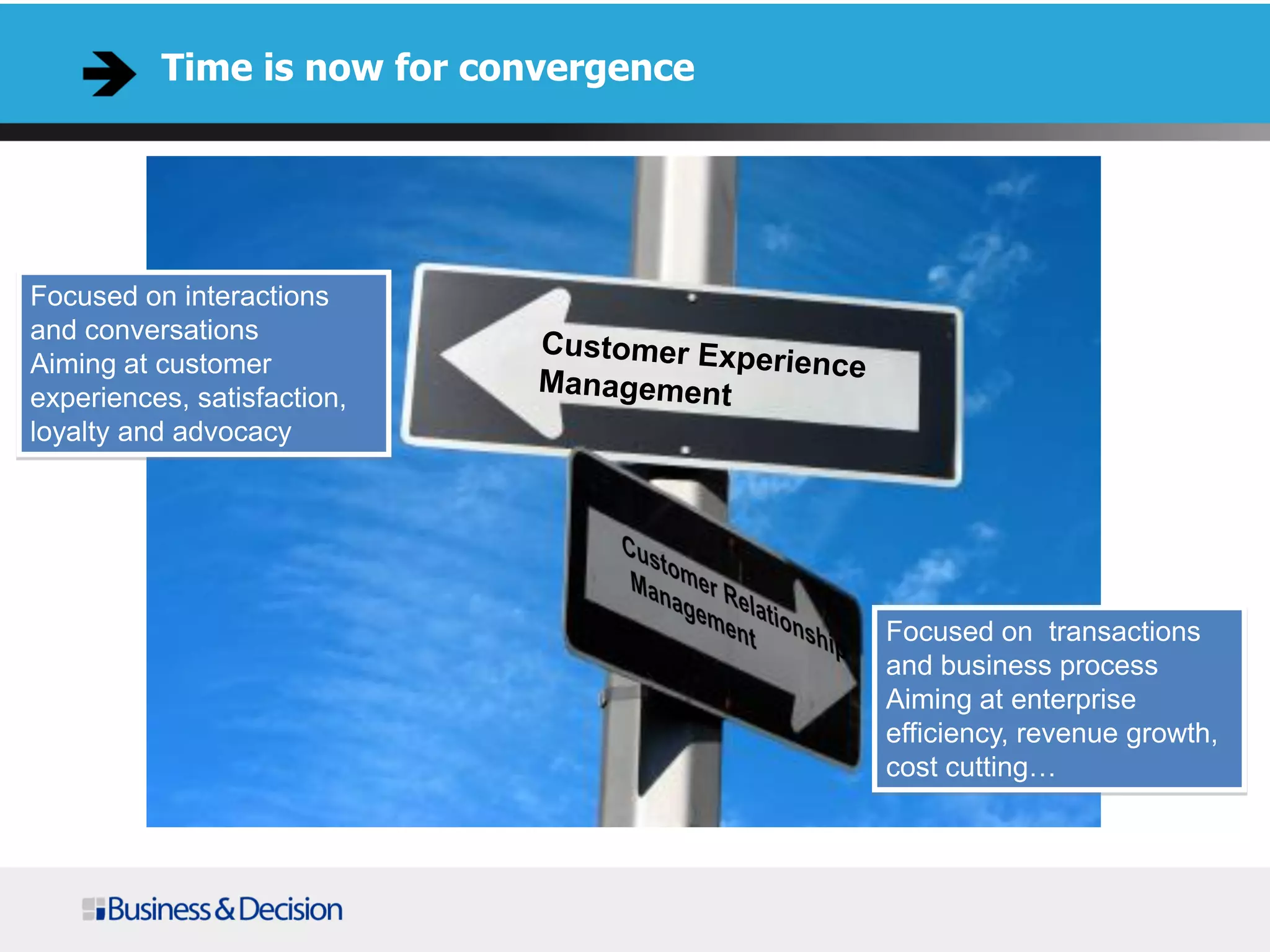 Focused on transactions
and business process
Aiming at enterprise
efficiency, revenue growth,
cost cutting…
Time is now for convergence
Focused on interactions
and conversations
Aiming at customer
experiences, satisfaction,
loyalty and advocacy
 