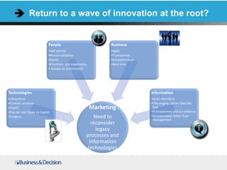 Return to a wave of innovation at the root?
Marketing
Need to
reconsider
legacy
processes and
information
technologies
Technologies
•Ubiquitous
•Context sensitive
•Elastic
•Pay per use (Opex vs Capex)
•Exogens
People
•Self service
•Personnalization
•Social
•Emotions and expérience
• Always on (connected)
Business
•Agile
•Transparent
•Exception base
•Real time
Information
•Over-abundant
•The engine, rather than the
fuel
•Transparency and surveillance
•Gouvernance rather than
management
 
