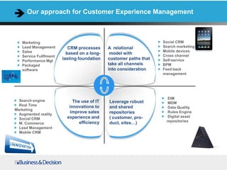 Our approach for Customer Experience Management
EIM
MDM
ECM
Dématérialisation
……
……
……
……
Marketing
Lead Management
Sales
Service Fullfiment
Performance Mgt
Packaged
software
ALERTER
Search engine
Real Time
Marketing
Augmented reality
Social CRM
M. Commerce
Lead Management
Mobile CRM
Social CRM
Search marketing
Mobile devices
Cross channel
Self-service
BPM
Feed back
management
EIM
MDM
Data Quality
Rules Engine
Digital asset
repositories
CRM processes
based on a long-
lasting foundation
A relational
model with
customer paths that
take all channels
into consideration
The use of IT
innovations to
improve sales
experience and
efficiency
Leverage robust
and shared
repositories
( customer, pro-
duct, sites…)
 