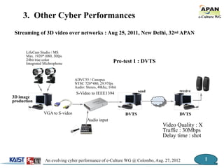 An evolving cyber performance of e-Culture WG @ Colombo, Aug. 27, 2012
e-Culture WG
!1
3. Other Cyber Performances
Streaming of 3D video over networks : Aug 25, 2011, New Delhi, 32nd APAN
LifeCam Studio / MS
Max. 1920*1080, 30fps
24bit true color
Integrated Michrophone
VGA to S-video
ADVC55 / Canopus
NTSC 720*480, 29.97fps
Audio: Stereo, 48khz, 16bit
DVTS
3D image
production
S-Video to IEEE1394
DVTS
send receive
Video Quality : X
Traffic : 30Mbps
Delay time : shot
Audio input
Pre-test 1 : DVTS
 