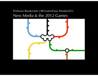 New Media and the London 2012 Olympics