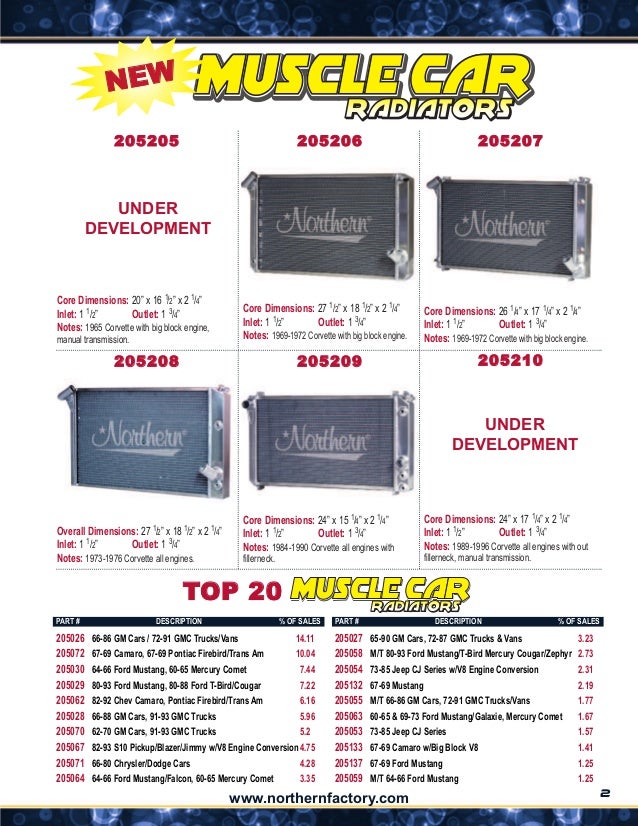 2011 new products flyer new flyer products