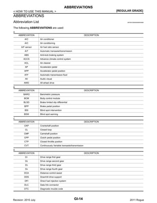 2011 NISSAN ROGUE SERVICE MANUAL PDF visual data 5