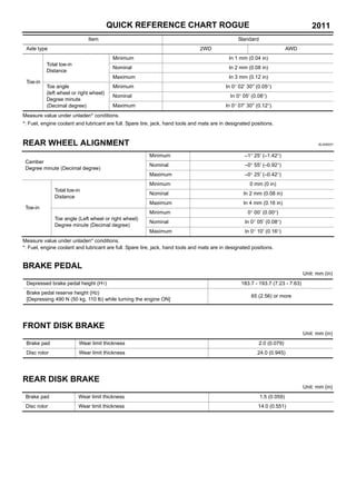 2011 Nissan Rogue Service Repair Manual.pdf