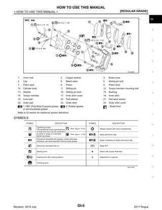 2011 NISSAN ROGUE SERVICE MANUAL PDF visual data 3