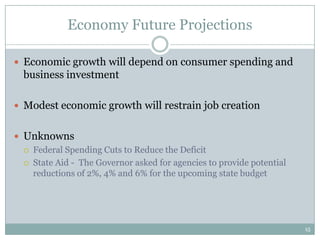 Economy Future Projections

 Economic growth will depend on consumer spending and
  business investment

 Modest economic growth will restrain job creation


 Unknowns
   Federal Spending Cuts to Reduce the Deficit

   State Aid - The Governor asked for agencies to provide potential
    reductions of 2%, 4% and 6% for the upcoming state budget




                                                                       15
 