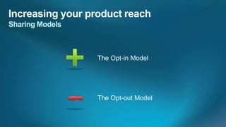 The Opt-in Model




The Opt-out Model
 