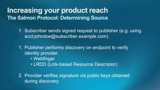 1. Subscriber sends signed request to publisher (e.g. using
   acct:johndoe@subscriber.example.com).

1. Publisher performs discovery on endpoint to verify
   identity provider.
      • Webfinger
      • LRDD (Link-based Resource Descriptor)

2. Provider verifies signature via public keys obtained
   during discovery.
 