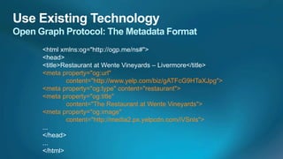 <html xmlns:og="http://ogp.me/ns#">
<head>
<title>Restaurant at Wente Vineyards – Livermore</title>
<meta property="og:url"
        content="http://www.yelp.com/biz/gATFcG9HTaXJpg">
<meta property="og:type" content="restaurant">
<meta property="og:title"
        content="The Restaurant at Wente Vineyards">
<meta property="og:image"
        content="http://media2.px.yelpcdn.com/iVSnIs">
...
</head>
...
</html>
 