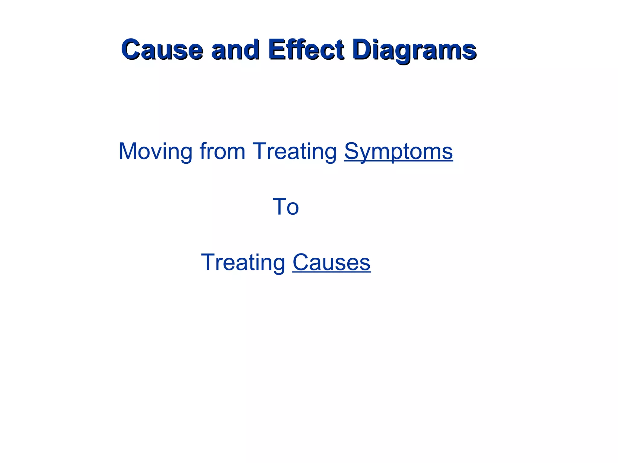 Cause and Effect Diagrams Moving from Treating  Symptoms To Treating  Causes 