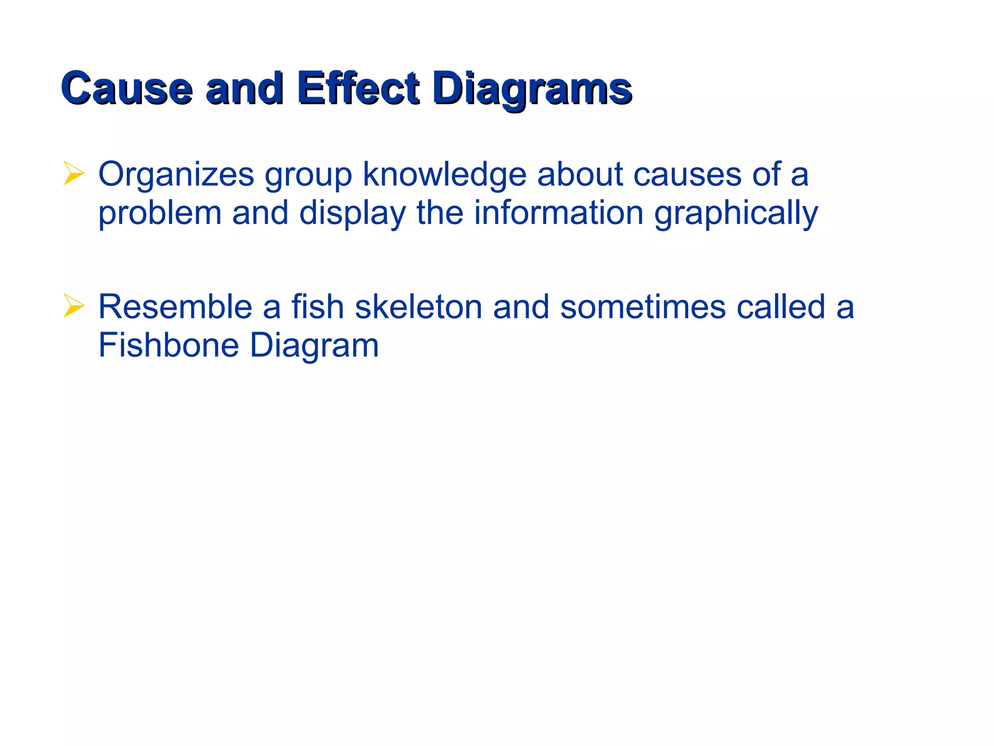 Cause and Effect Diagrams Organizes group knowledge about causes of a problem and display the information graphically Resemble a fish skeleton and sometimes called a Fishbone Diagram 