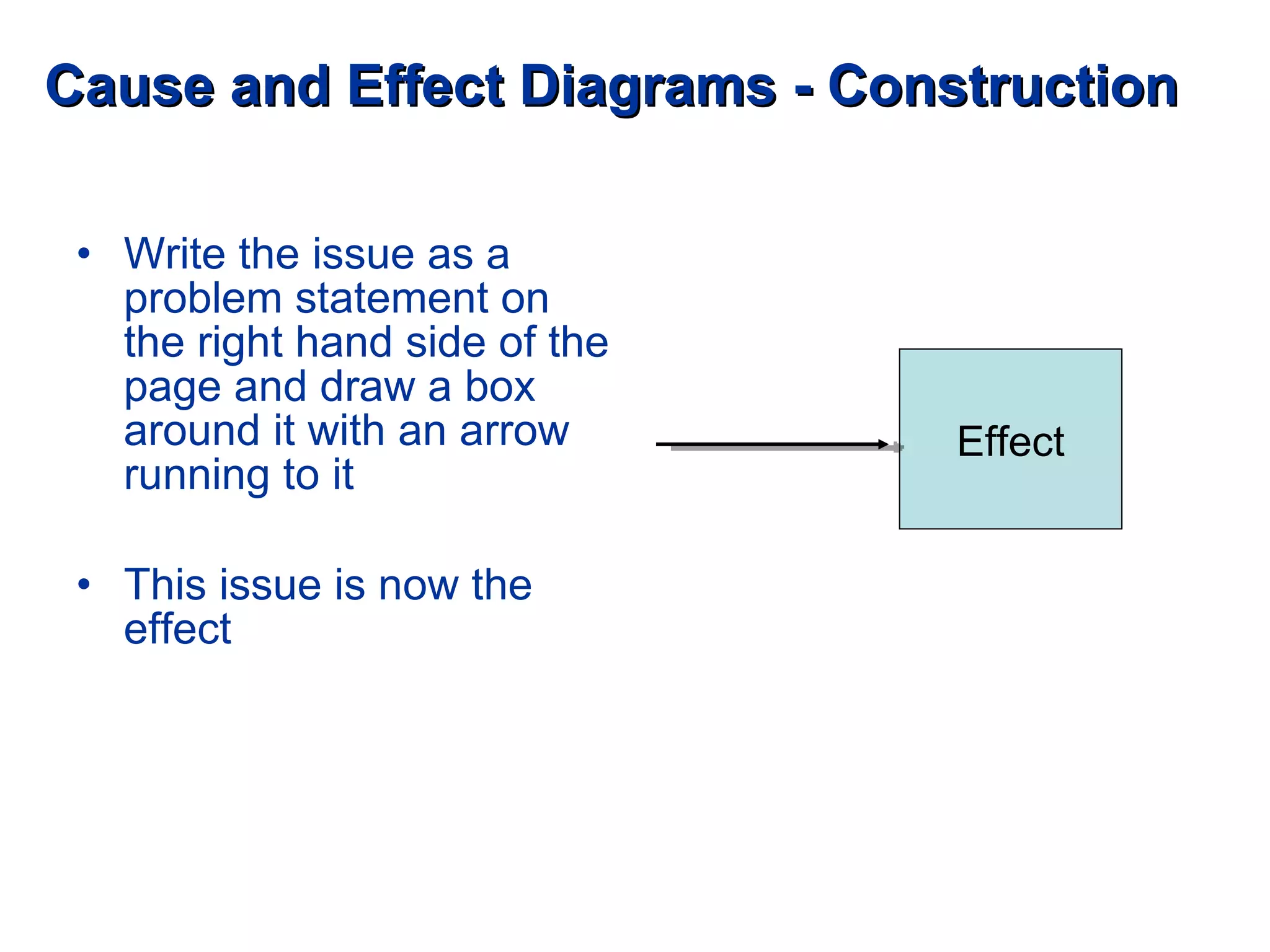 Cause and Effect Diagrams - Construction Write the issue as a problem statement on the right hand side of the page and draw a box around it with an arrow running to it  This issue is now the effect Effect 