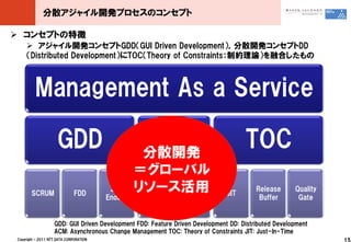 分散アジャイル開発プロセスのコンセプト

 コンセプトの特徴
     アジャイル開発コンセプトGDD（GUI Driven Development），分散開発コンセプトDD
    （Distributed Development）にTOC（Theory of Constraints：制約理論）を融合したもの



         Management As a Service

                     GDD                           DD
                                                  分散開発
                                                                                    TOC
                                                 ＝グローバル
                                                  Exchan-
       SCRUM                  FDD
                                         Just    リソース活用
                                                     ge
                                                          ACM                 JIT
                                                                                        Release      Quality
                                        Enough    Communi                                Buffer       Gate
                                                   cation

                   GDD: GUI Driven Development FDD: Feature Driven Development DD: Distributed Development
                   ACM: Asynchronous Change Management TOC: Theory of Constraints JIT: Just-In-Time
Copyright © 2011 NTT DATA CORPORATION                                                                          15
 