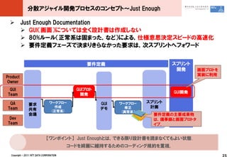 分散アジャイル開発プロセスのコンセプト～Just Enough

   Just Enough Documentation
     GUI（画面）については全く設計書は作成しない
     80%ルール（正常系は固まった，など）による，仕様意思決定スピードの高速化
     要件定義フェーズで決まりきらなかった要求は，次スプリントへフォワード


                                                要件定義                        スプリント
                                                                             開発      画面プロトを
                                                                                     実装に利用
Product
 Owner
  GUI                                       GUIプロト
                                                                            GUI開発
 Team                                        開発

  QA                             ワークフロー              GUI   ワークフロー   スプリント
                要求
 Team                               作成
                                                     デモ      修正      計画
                共有                (正常系)                     (異常系）
                会議                                                    要件定義の主要成果物
  Dev                                                                 は，議事録と画面プロトタ
 Team                                                                 イプ．


                              【ワンポイント】 Just Enoughとは，できる限り設計書を読まなくてもよい状態.
                                          コードを綺麗に維持するためのコーディング規約を重視．
  Copyright © 2011 NTT DATA CORPORATION                                                       25
 