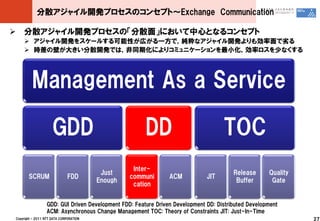 分散アジャイル開発プロセスのコンセプト～Exchange Communication

 分散アジャイル開発プロセスの「分散面」において中心となるコンセプト
     アジャイル開発をスケールする可能性が広がる一方で，純粋なアジャイル開発よりも効率面で务る
     時差の壁が大きい分散開発では，非同期化によりコミュニケーションを最小化，効率ロスを少なくする




         Management As a Service

                     GDD                              DD                           TOC
                                                  Inter-
                                         Just                                          Release      Quality
       SCRUM                  FDD                communi       ACM           JIT
                                        Enough                                          Buffer       Gate
                                                  cation


                 GDD: GUI Driven Development FDD: Feature Driven Development DD: Distributed Development
                 ACM: Asynchronous Change Management TOC: Theory of Constraints JIT: Just-In-Time
Copyright © 2011 NTT DATA CORPORATION                                                                         27
 